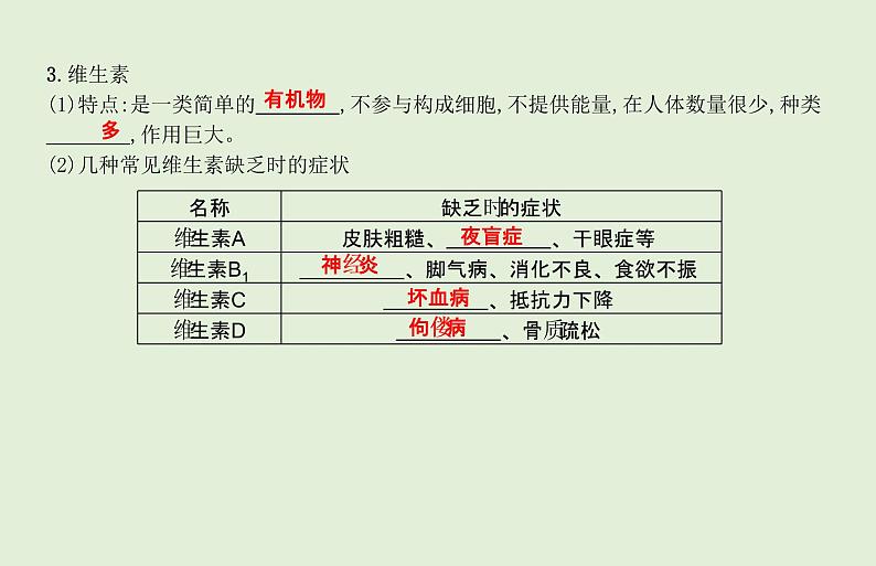 2021年春人教版生物中考教材梳理：第4单元 人体的营养   课件04