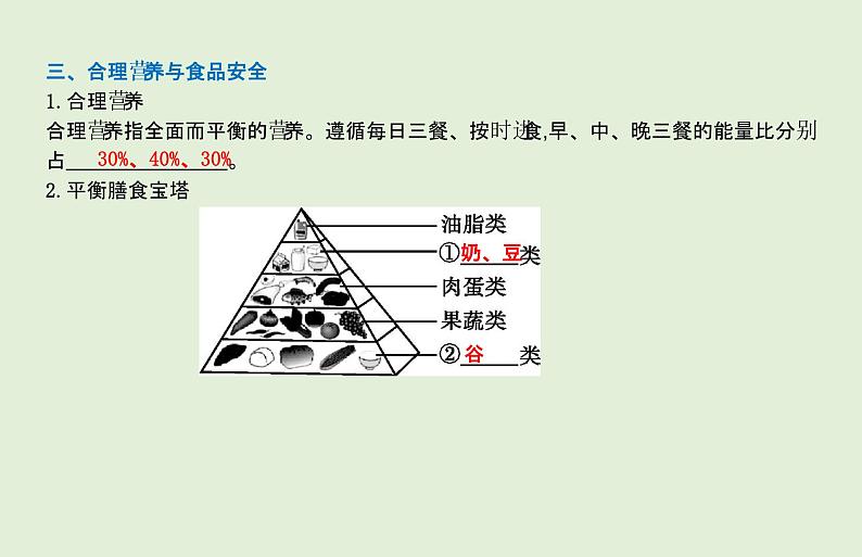 2021年春人教版生物中考教材梳理：第4单元 人体的营养   课件08