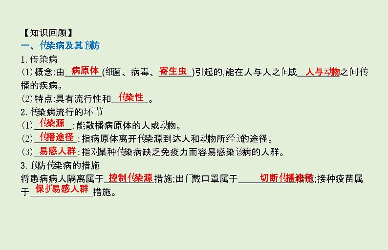 2021年春人教版生物中考教材梳理：第8单元 健康地生活  课件02