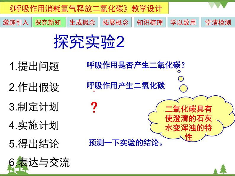 鲁科版（五四学制）生物六年级下册5.2《呼吸作用消耗氧气释放二氧化碳》ppt课件05