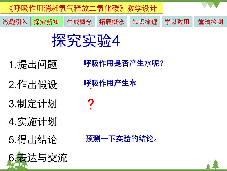 鲁科版（五四学制）生物六年级下册5.2《呼吸作用消耗氧气释放二氧化碳》ppt课件第7页