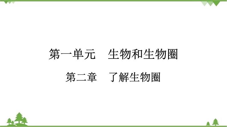 2021年生物中考人教版复习课件：第1单元 第2章 了解生物圈01