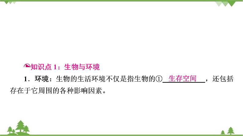 2021年生物中考人教版复习课件：第1单元 第2章 了解生物圈02