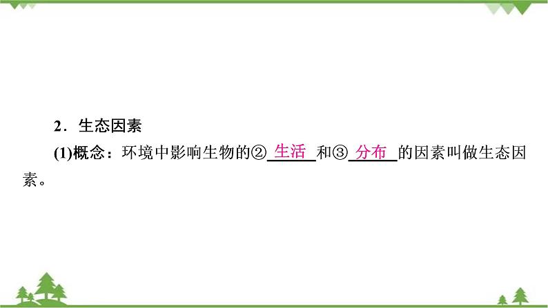 2021年生物中考人教版复习课件：第1单元 第2章 了解生物圈03