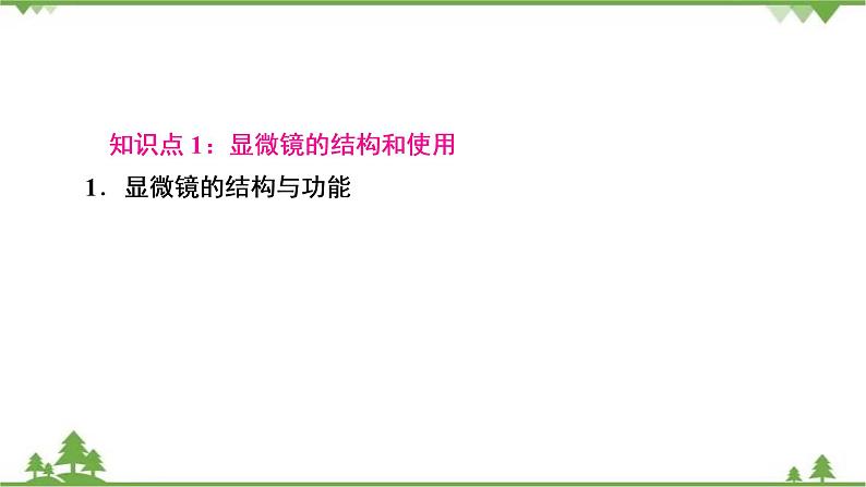 2021年生物中考人教版复习课件：第2单元 第1章 细胞是生命活动的基本单位03