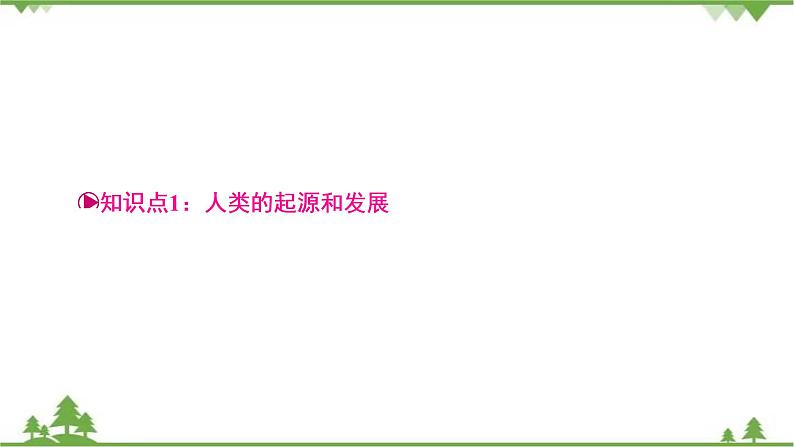 2021年生物中考人教版复习课件：第4单元 第1章 人的由来03