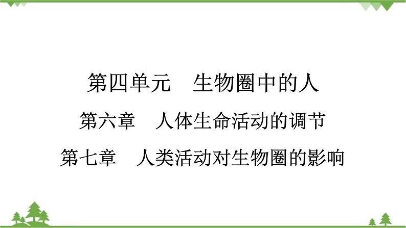 2021年生物中考人教版复习课件：第4单元 第6章 第7章 人类活动对生物圈的影响01