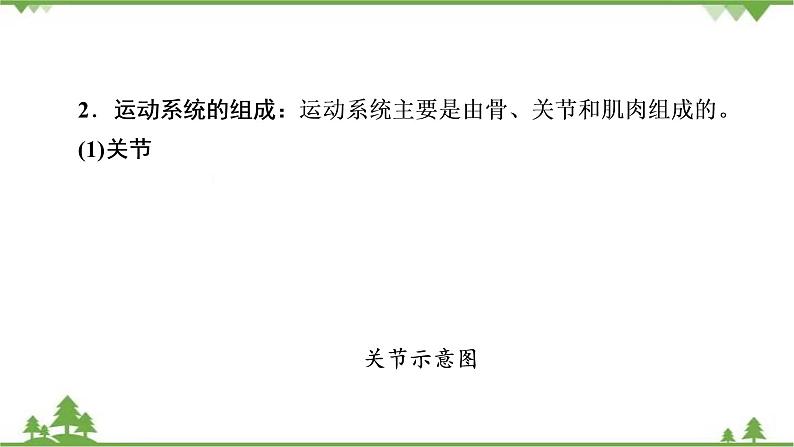 2021年生物中考人教版复习课件：第5单元 第2章 第3章 动物在生物圈中的作用04