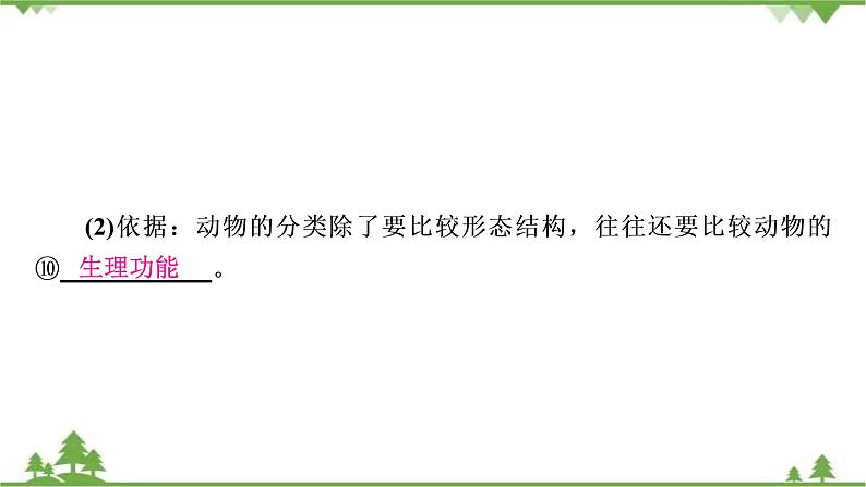 2021年生物中考人教版复习课件：第6单元 生物的多样性及其保护07