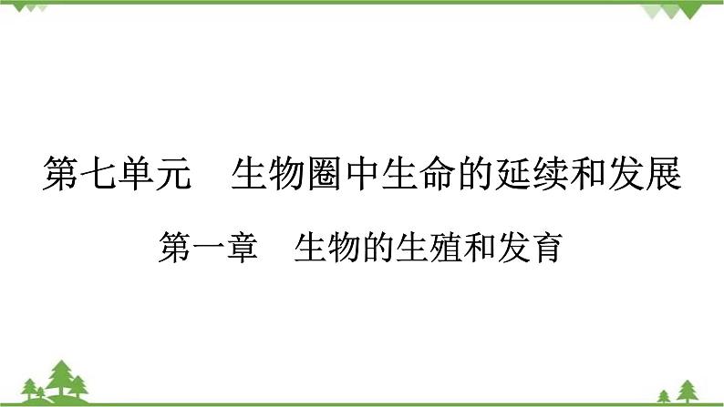 2021年生物中考人教版复习课件：第7单元 第1章 生物的生殖和发育01