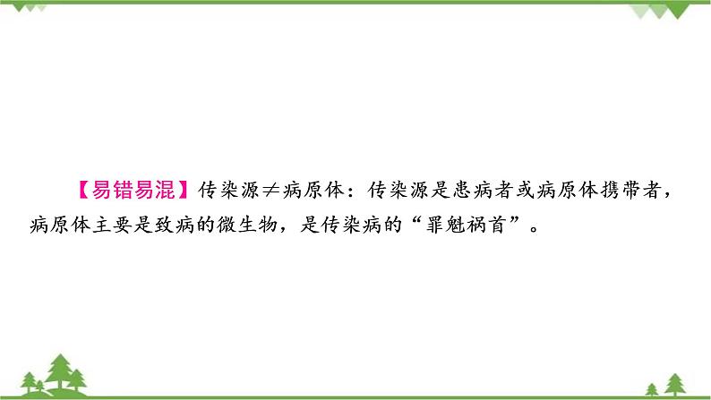 2021年生物中考人教版复习课件：第8单元 第1章 传染病和免疫06