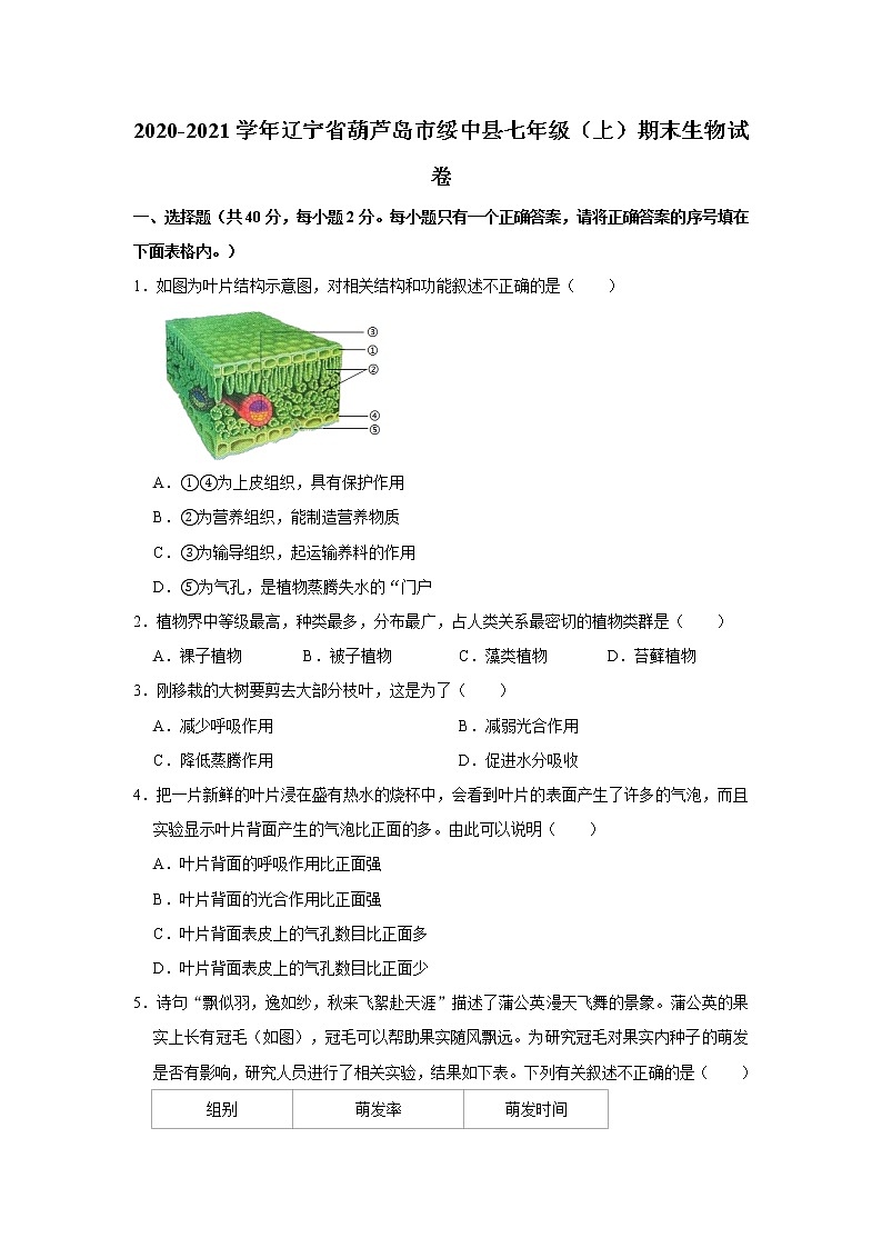 2020-2021学年辽宁省葫芦岛市绥中县七年级（上）期末生物试卷    解析版01