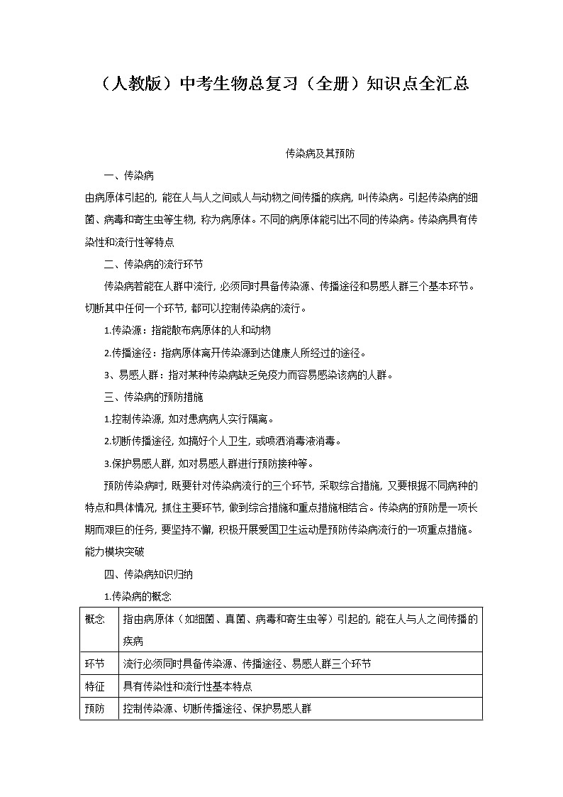 （人教版）中考生物总复习（整套）知识点全汇总01