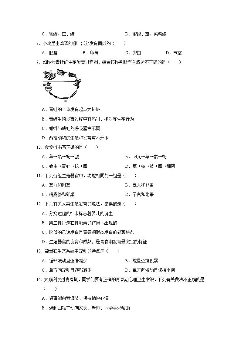 2020-2021学年山东省济宁市金乡县八年级（上）期末生物试卷    解析版02