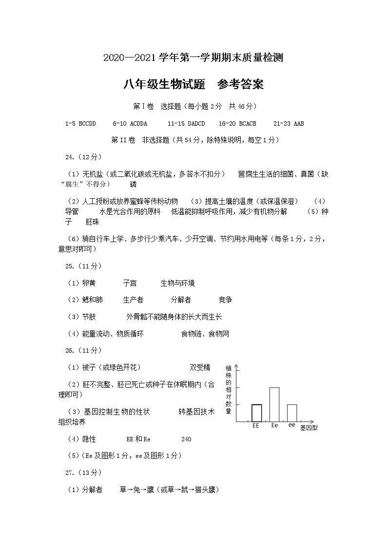 山东省潍坊市寒亭区2020-2021学年八年级上学期期末考试生物试题Word版含答案01