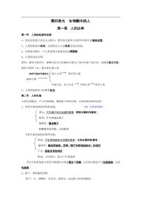 寒假预习2021年七年级生物下册知识点提纲素材pdf