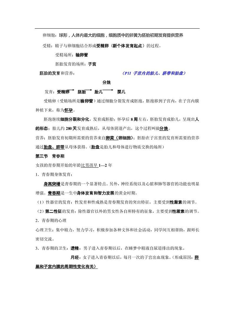 寒假预习2021年七年级生物下册知识点提纲素材pdf02