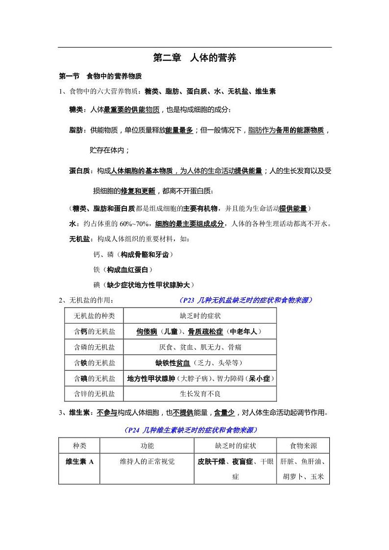 寒假预习2021年七年级生物下册知识点提纲素材pdf03