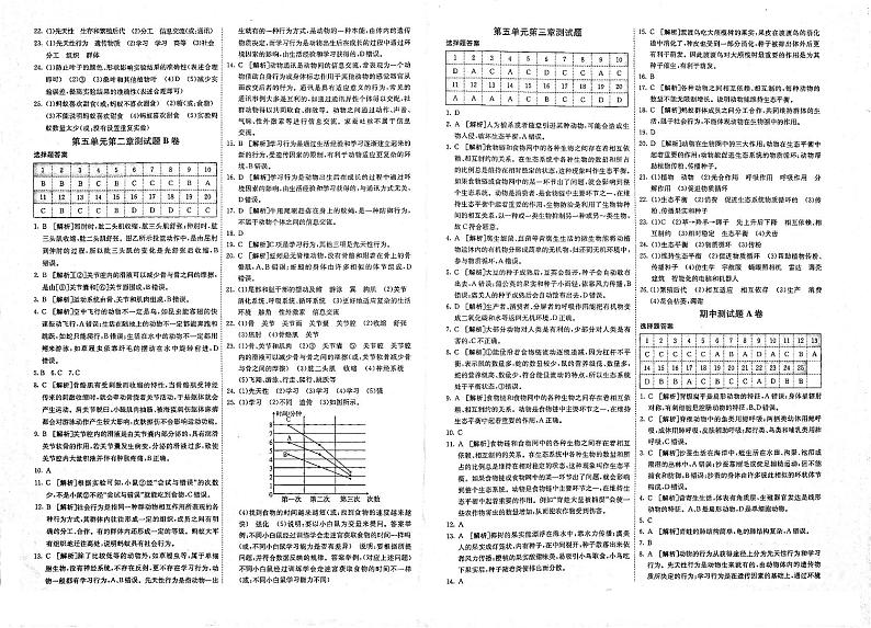 八年级生物上册单元综合测试答案与解析pdf新版新人教版02