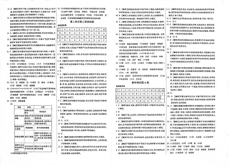 七年级生物上册单元测试卷答案与解析pdf新人教版02