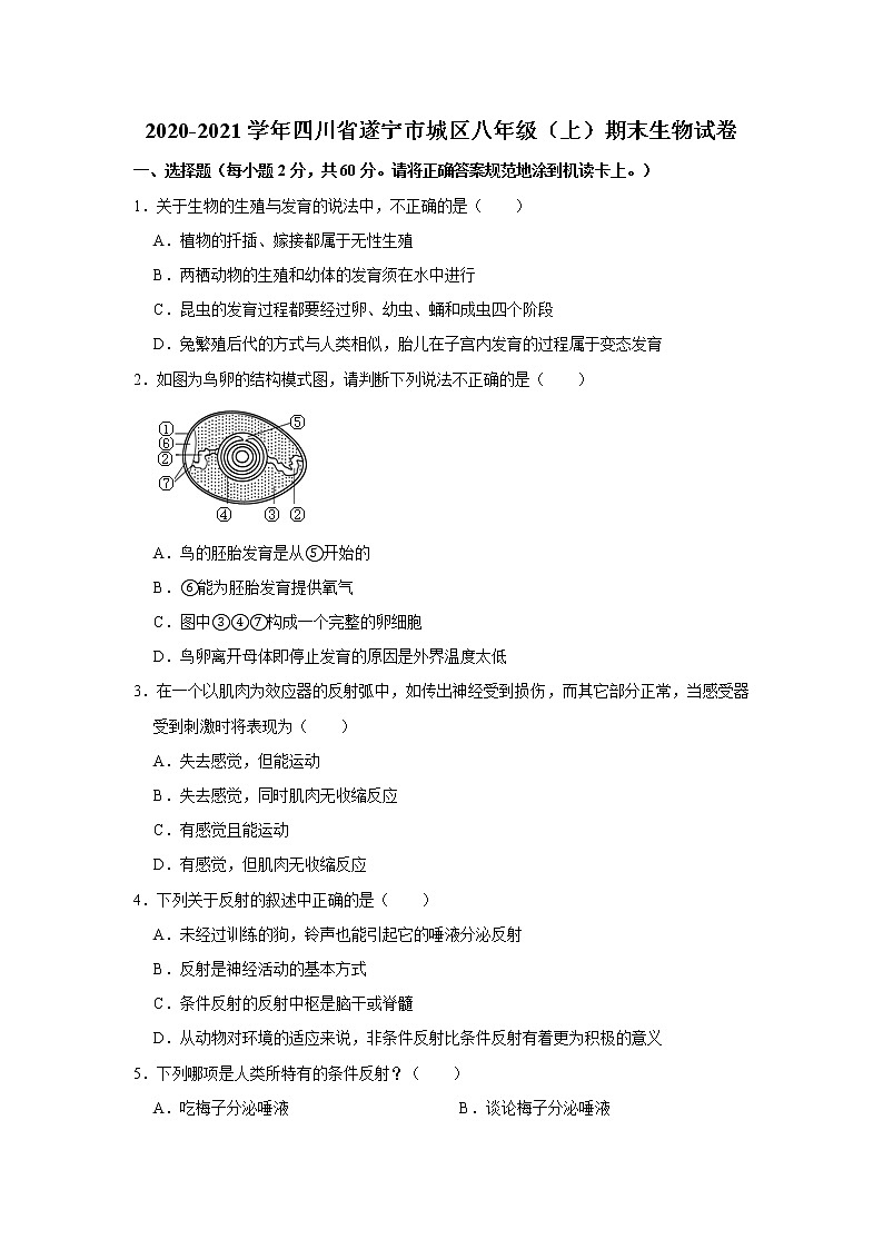 2020-2021学年四川省遂宁市城区八年级（上）期末生物试卷    解析版01