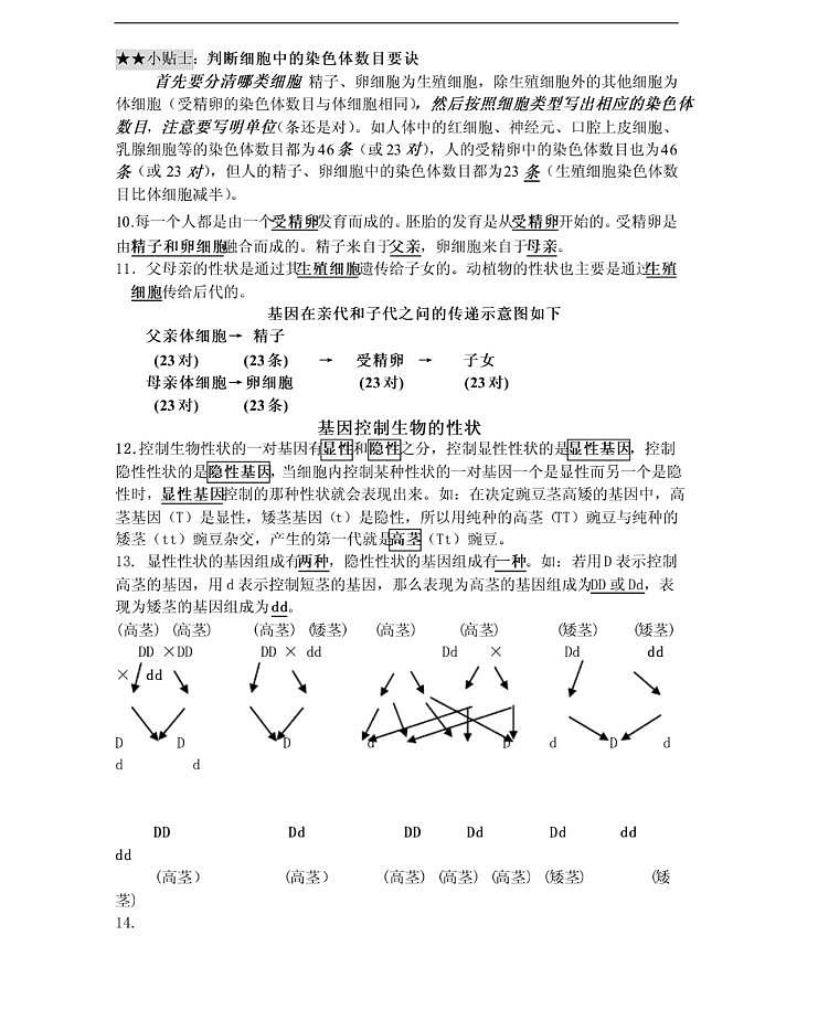 【苏科版】八年级生物下册知识点总结第2页