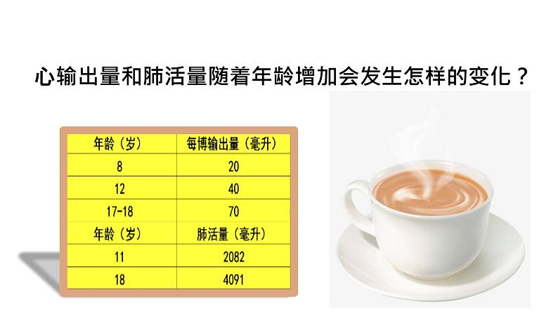 人教版七年级下册生物1.3 青春期 PPT课件+视频07