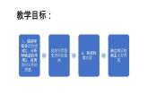 人教版七年级下册生物3.1呼吸道对空气的处理 PPT课件+视频