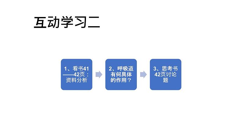 人教版七年级下册生物3.1呼吸道对空气的处理 PPT课件+视频06