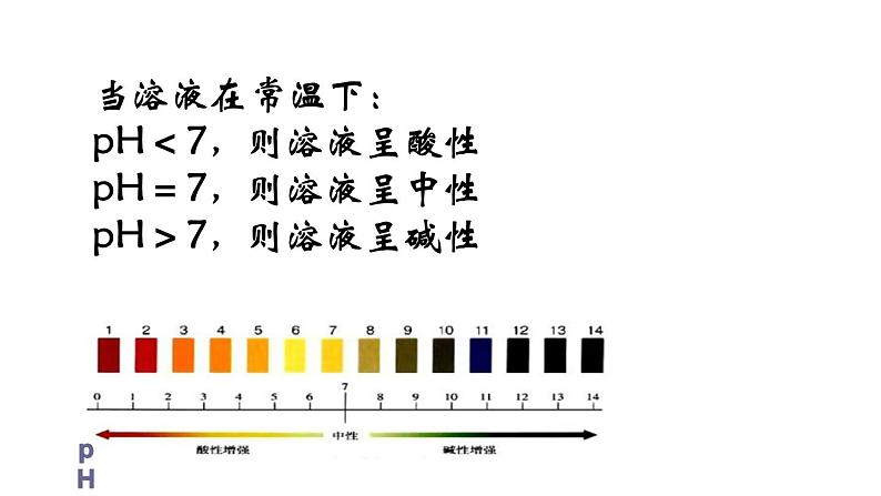 人教版七年级下册生物7.2探究环境污染对生物的影响 PPT课件+视频06