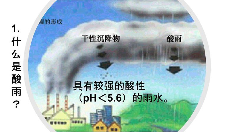 人教版七年级下册生物7.2探究环境污染对生物的影响 PPT课件+视频07