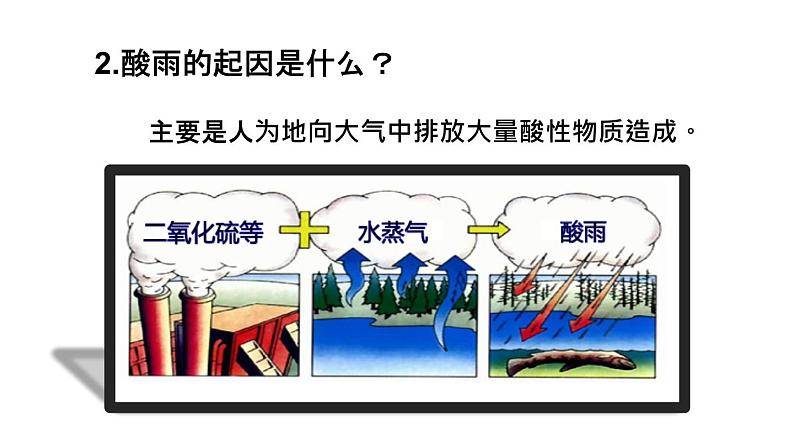 人教版七年级下册生物7.2探究环境污染对生物的影响 PPT课件+视频08