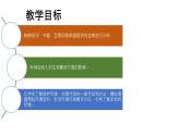 人教版七年级下册生物7.3 拟定保护生态环境的计划 PPT课件+视频