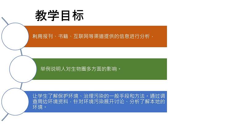 人教版七年级下册生物7.3 拟定保护生态环境的计划 PPT课件+视频04