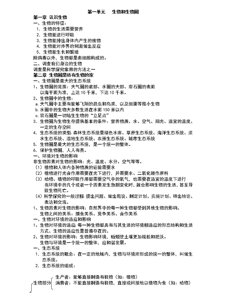 初中生物会考全部知识点总结01