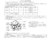 【苏科版】八年级《生物》上册全书知识点总结归纳