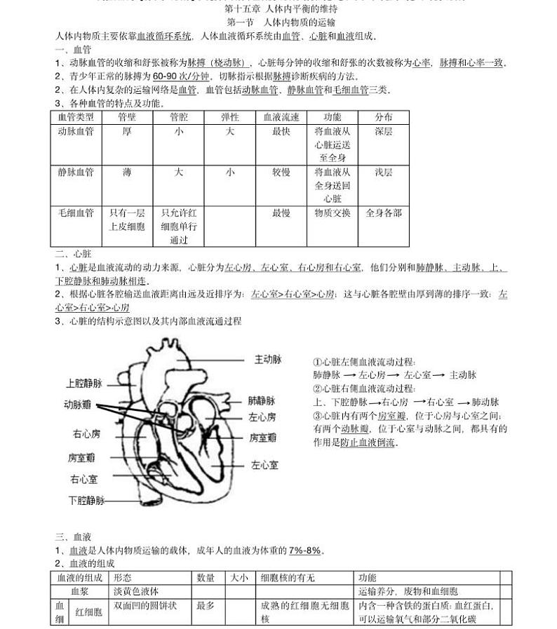【苏科版】八年级《生物》上册全书知识点总结归纳01