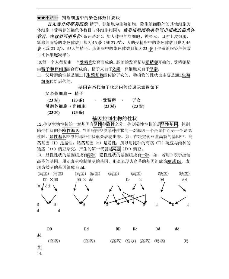 【苏科版】八年级《生物》下册全书知识点总结归纳02