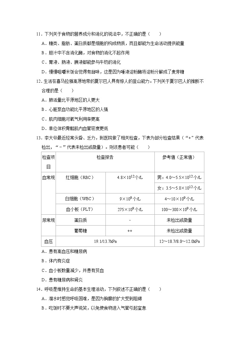 2020-2021学年山东省威海市乳山市七年级（上）期末生物试卷解析版03