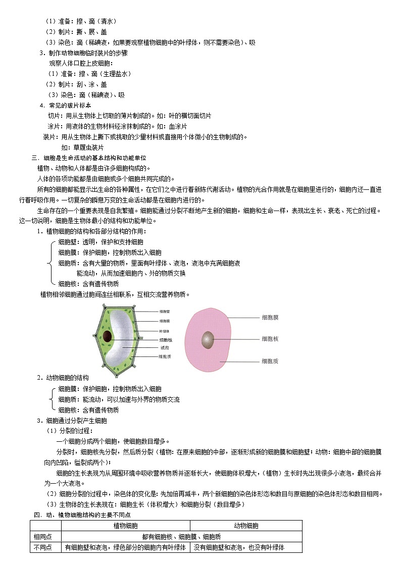 人教版初中生物知识点梳理(带图全)03