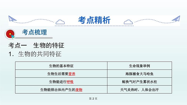 2021届生物中考复习 第1课 认识生物及其环境 课件PPT02