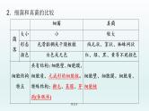 2021届生物中考复习 第17课 生物圈中的微生物 课件PPT