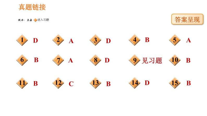 人教版七年级下册生物 4.1.2 人的生殖 复习课件PPT05