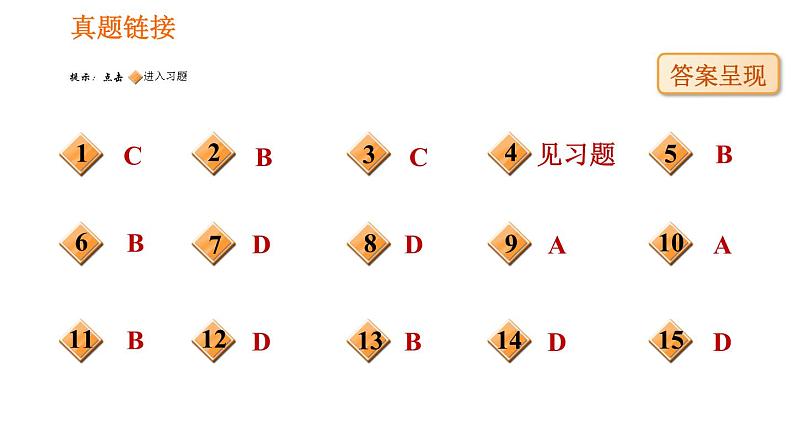 人教版七年级下册生物 4.3.1 呼吸道对空气的处理 复习课件PPT07