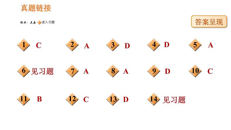 人教版七年级下册生物 4.4.3.1 心脏的结构和功能 课件 复习课件PPT07