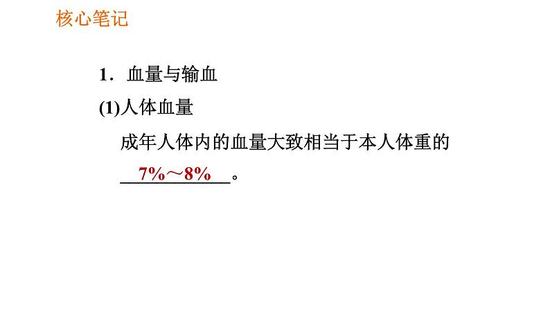 人教版七年级下册生物 4.4.4 输血与血型 复习课件PPT02