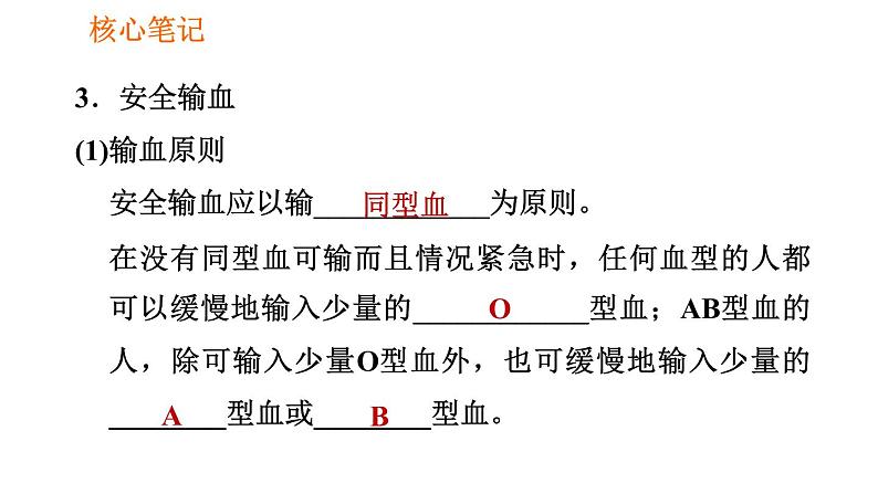 人教版七年级下册生物 4.4.4 输血与血型 复习课件PPT05