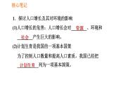 人教版七年级下册生物 4.7.1 分析人类活动对生态环境的影响 复习课件PPT