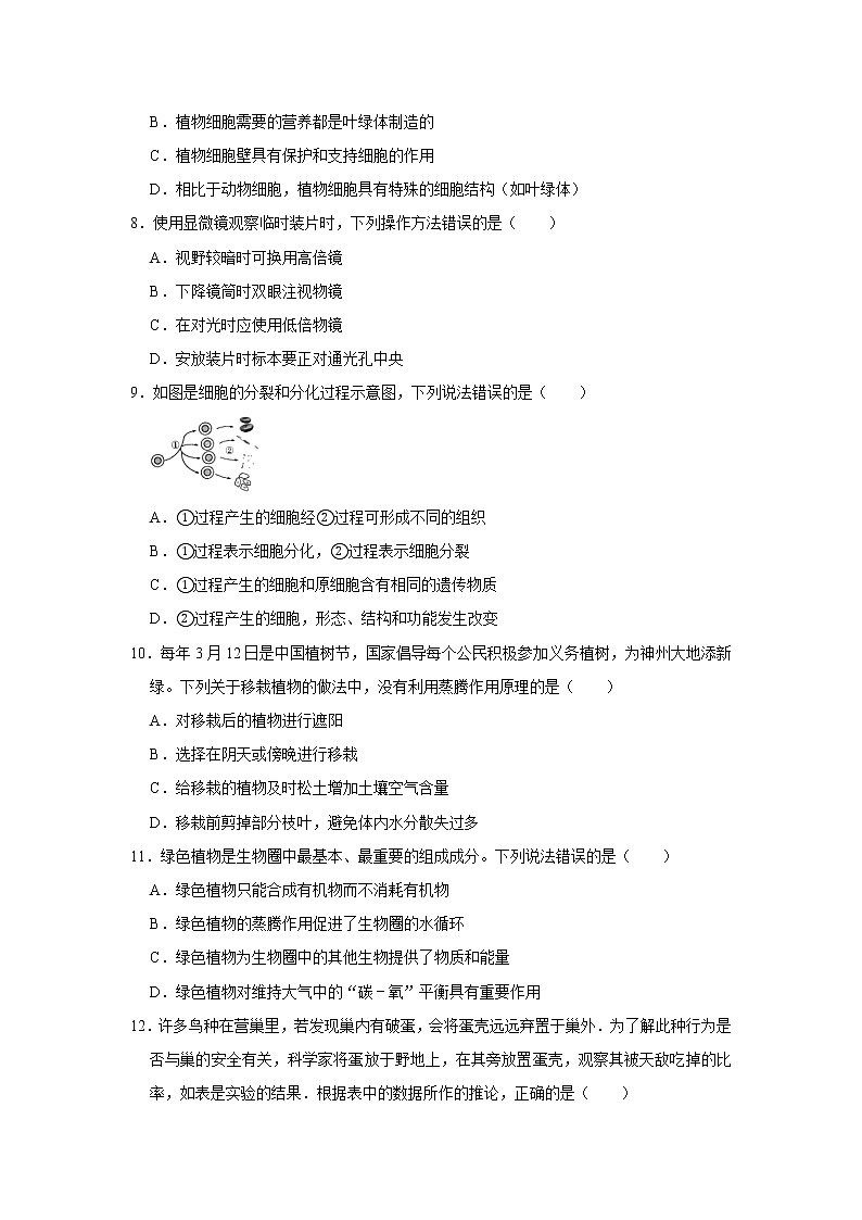 2020-2021学年四川省内江市七年级（上）期末生物试卷      解析版02