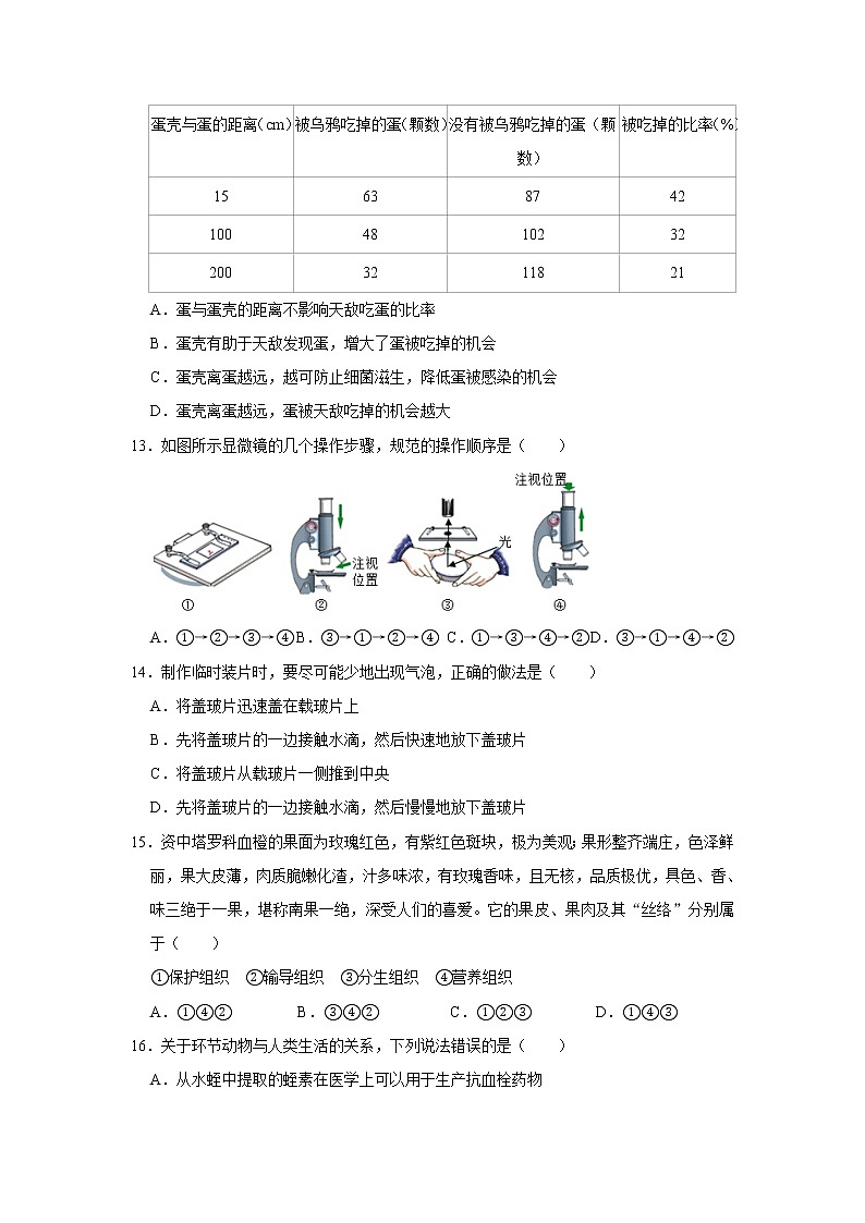 2020-2021学年四川省内江市七年级（上）期末生物试卷      解析版03